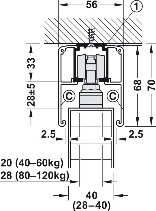 Phụ Kiện Cửa Trượt Slido Classic 120P Hafele 941.25.131