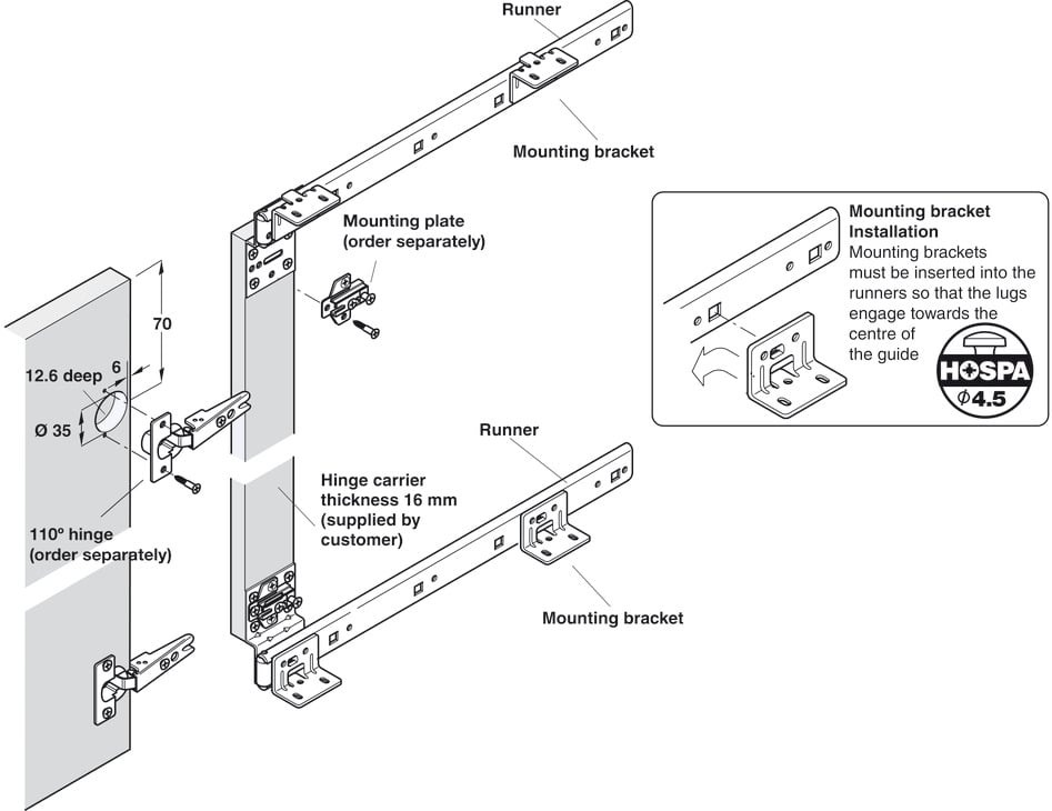 Bộ của lùa pivot DOOR 600mm Hafele 408.07.609