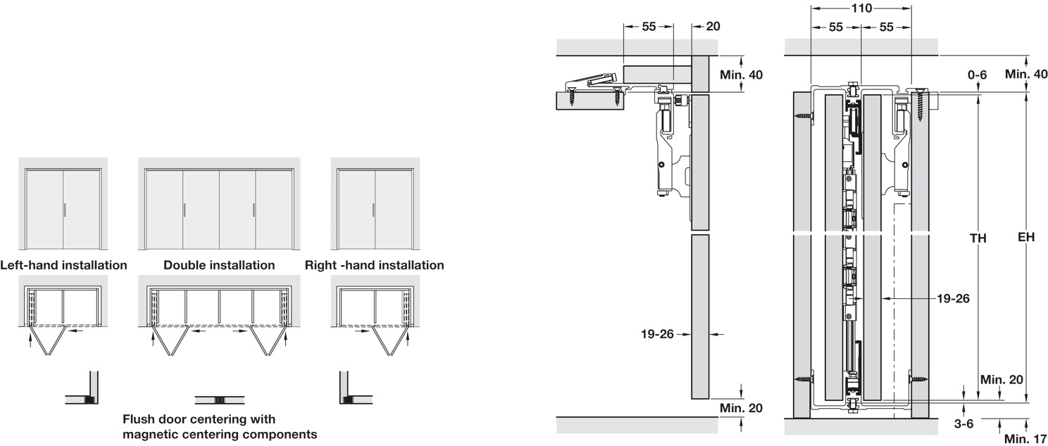 Bộ Phụ Kiện Cửa Concepta Folding 25 Trái Hafele 408.31.000