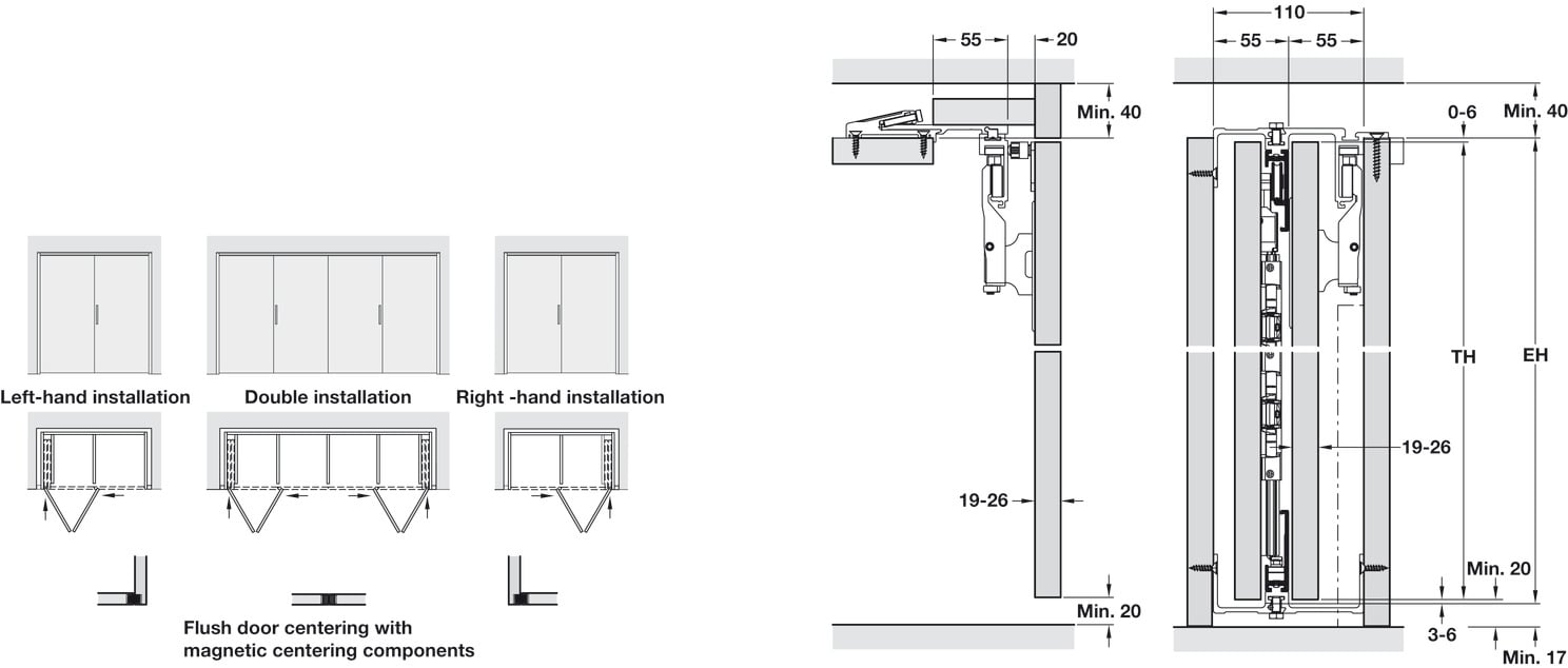 Bộ Phụ Kiện Cửa Concepta Folding 25 Phải Hafele 408.31.001