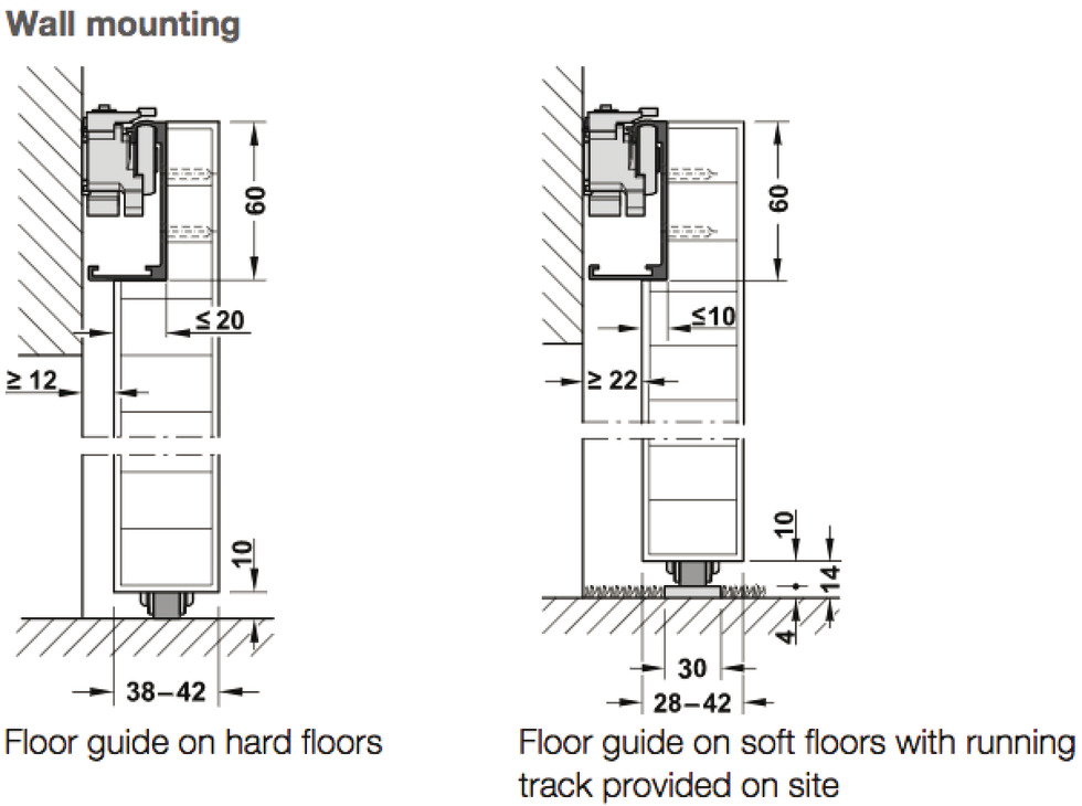 Phụ Kiện Cửa Trượt Slido Design 80-M Hafele 940.59.008