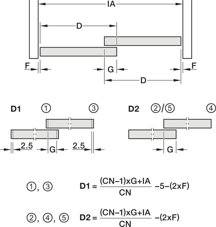 Miếng CHE cuối có KHE kính & tay nắm Hafele 415.13.010
