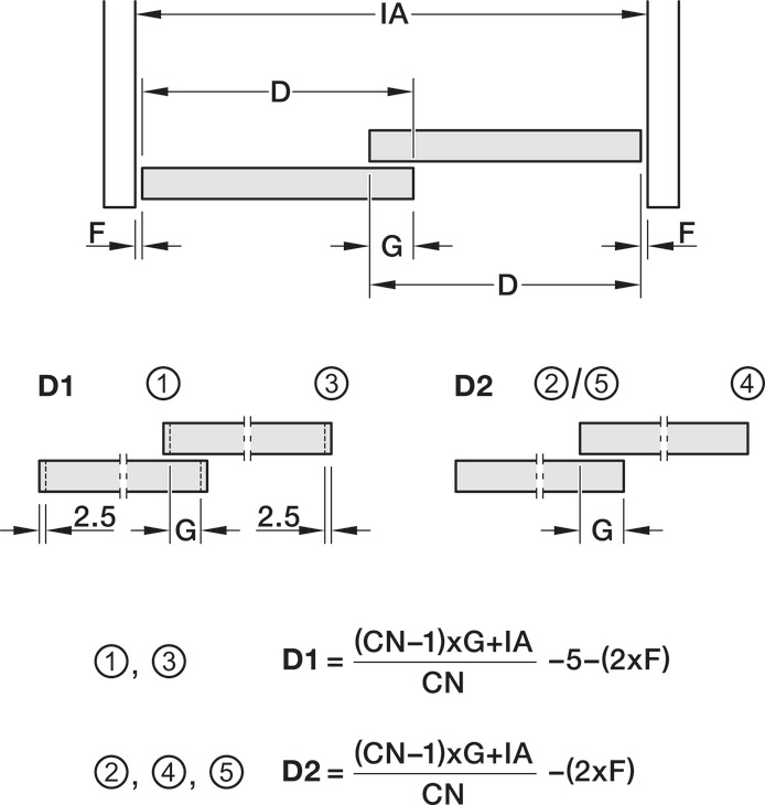 Bánh XE cửa trượt 25 IF G Hafele 415.13.103