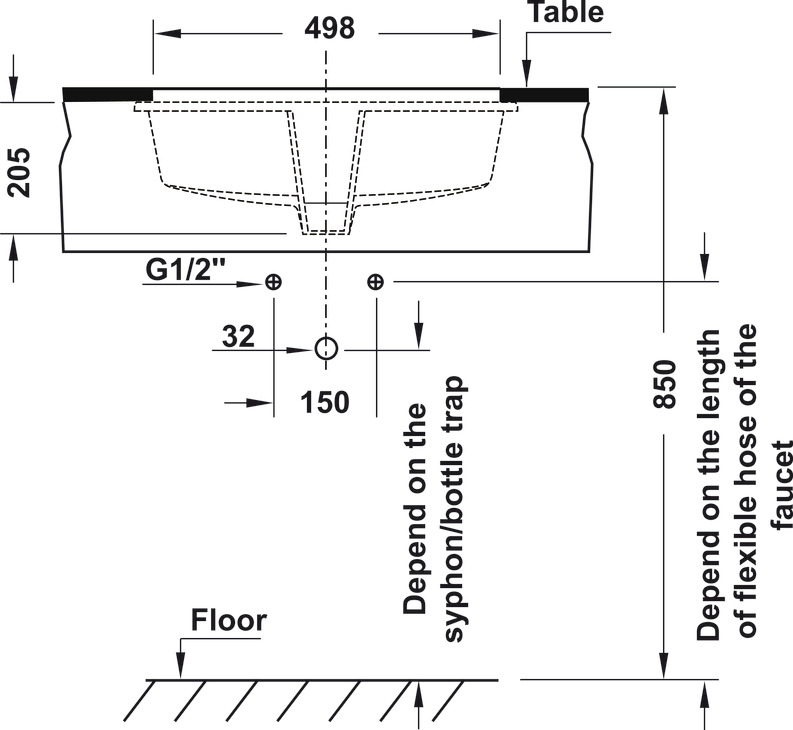Chậu Sứ Lavabo Âm Bàn Sapporo 570 Hafele 588.79.015