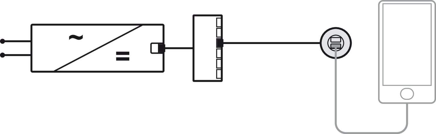 Cổng Sạc USB 12V Hafele 833.73.751