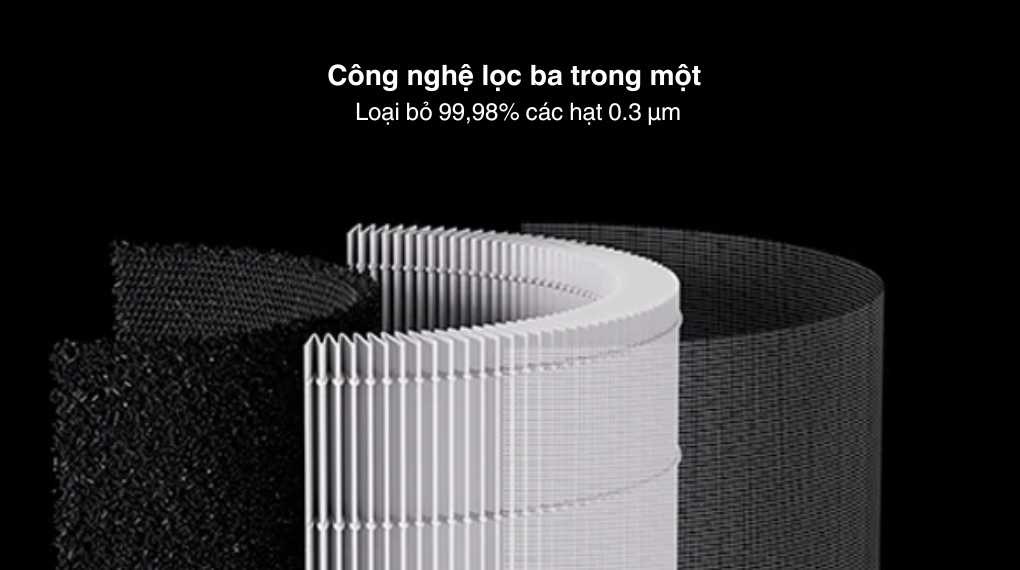 Máy lọc không khí Xiaomi Mi Air Purifier Elite