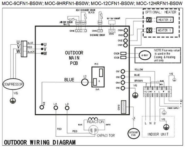 Mã lỗi CH26 điều hòa LG: Nguyên nhân và cách khắc phục
