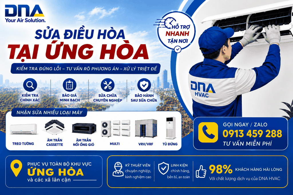 Sửa điều hòa tại Ứng Hòa – Kiểm tra kỹ nguyên nhân, báo rõ phương án trước khi sửa