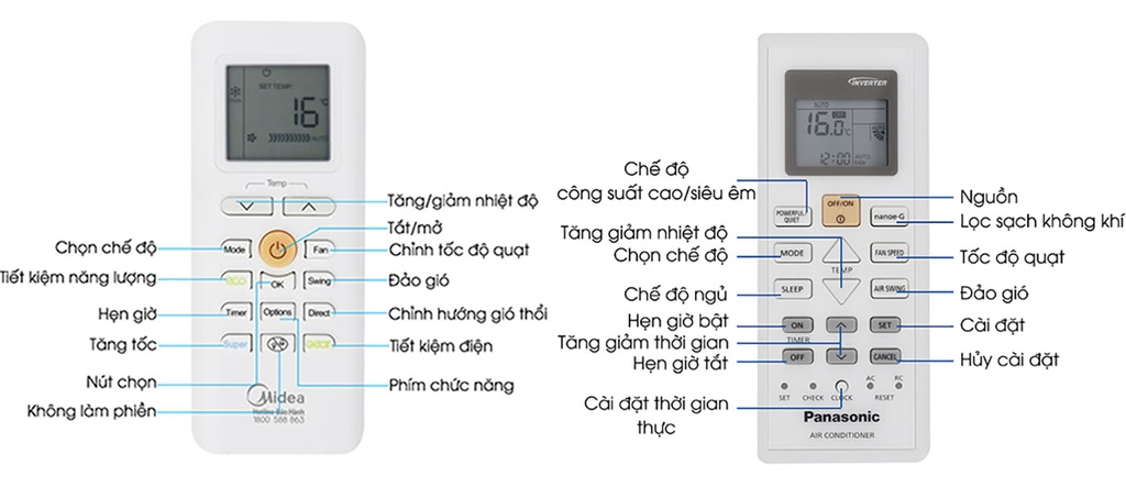 Hướng dẫn sử dụng máy lạnh Panasonic chi tiết, dễ hiểu cho người mới