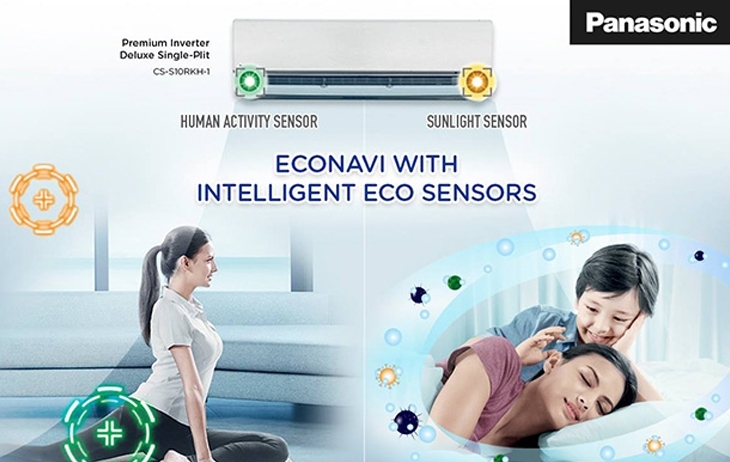Chế độ ECONAVI của điều hòa Panasonic là gì? Cách bật và dùng sao cho tiết kiệm điện