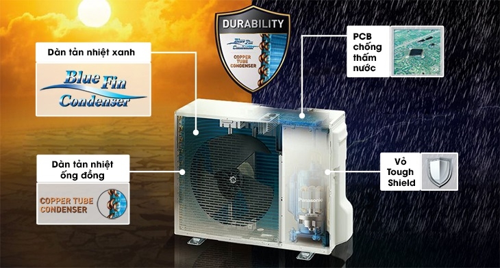 Dàn tản nhiệt máy lạnh Panasonic: Cấu tạo, công dụng và cách vệ sinh
