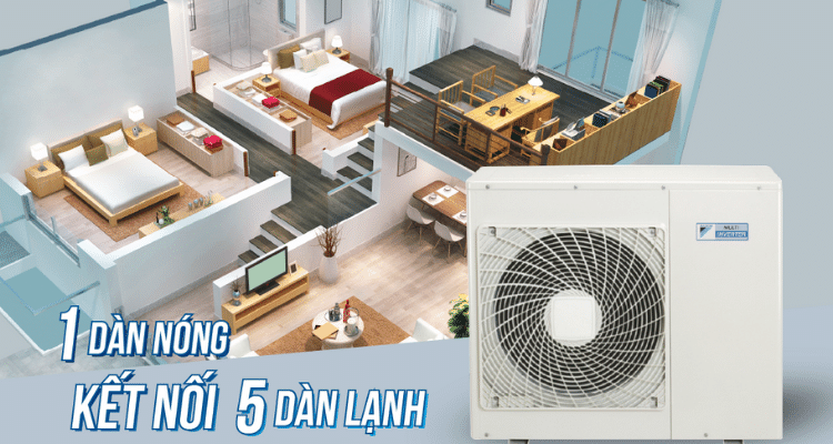 Điều Hòa Multi Daikin: Phân Loại và Hướng Dẫn Ứng Dụng