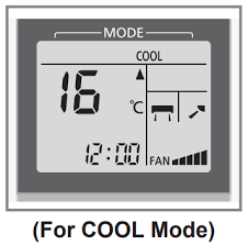 Chế độ Cool của điều hòa Panasonic là gì? Cách bật và dùng đúng