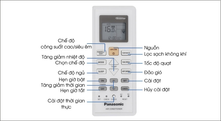 Các nút điều khiển điều hòa Panasonic: Ý nghĩa và cách sử dụng đúng