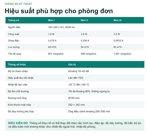 Máy Cấp Khí Tươi Thu Hồi Nhiệt Gắn Tường KCVents VT501-WF - Kết Nối Tuya Smart Wi-Fi