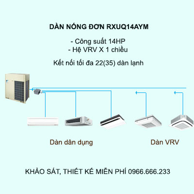Điều hòa trung tâm Daikin VRV X RXUQ14AYM 14HP 1 chiều Inverter