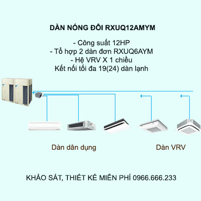 Điều hòa trung tâm Daikin VRV X RXUQ12AMYM 12HP 1 chiều Inverter