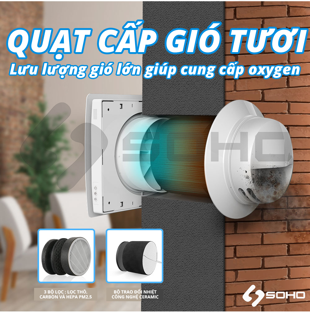 Máy Cấp Khí Tươi Gắn Tường Thu Hồi Nhiệt AIR WOOD VT-501