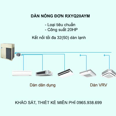 Điều hòa trung tâm Daikin VRV H RXYQ20AYM 20HP