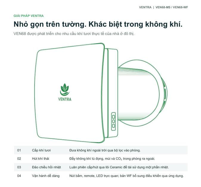 Máy cấp khí tươi hồi nhiệt gắn tường Ventra VEN68-MS