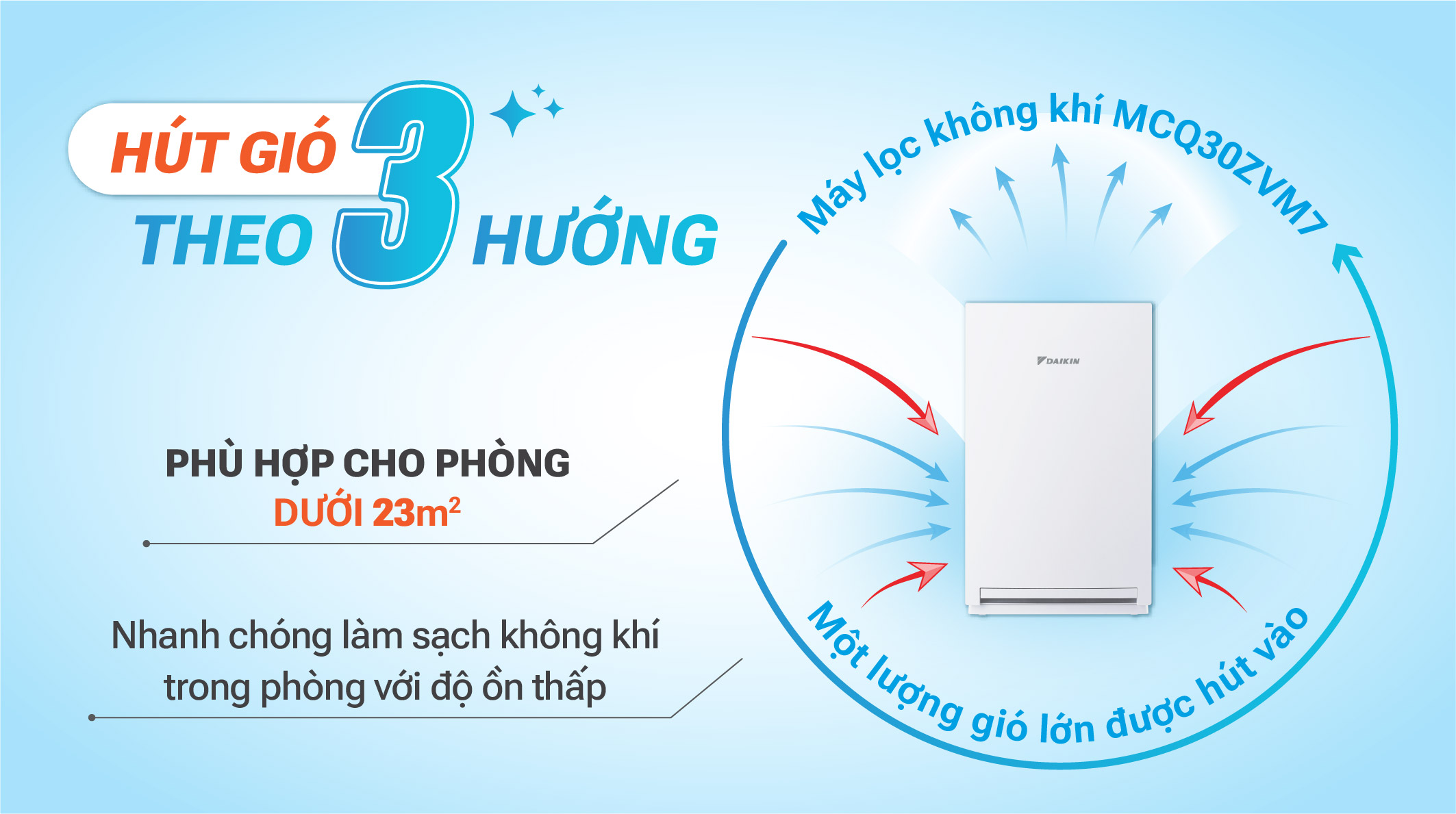 Máy lọc không khí MCQ30ZVM7