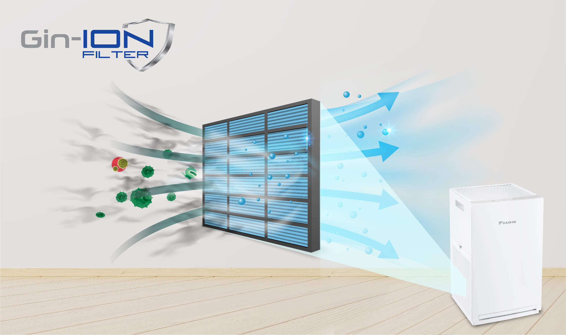 Máy lọc không khí MCQ30ZVM7