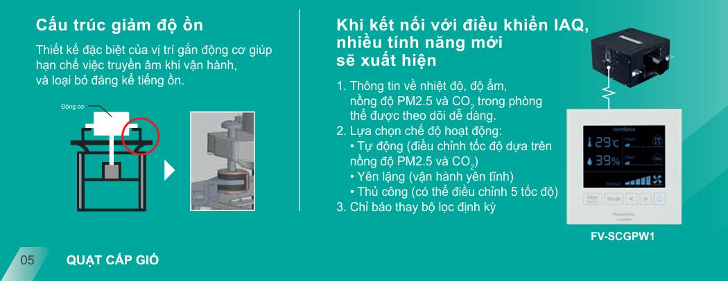 Máy cấp khí tươi lọc bụi mịn Panasonic FV-01NAP1 Loại 1 chiều cấp