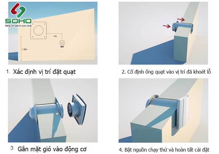 Máy Cấp Khí Tươi Gắn Tường Thu Hồi Nhiệt AIR WOOD VT-501