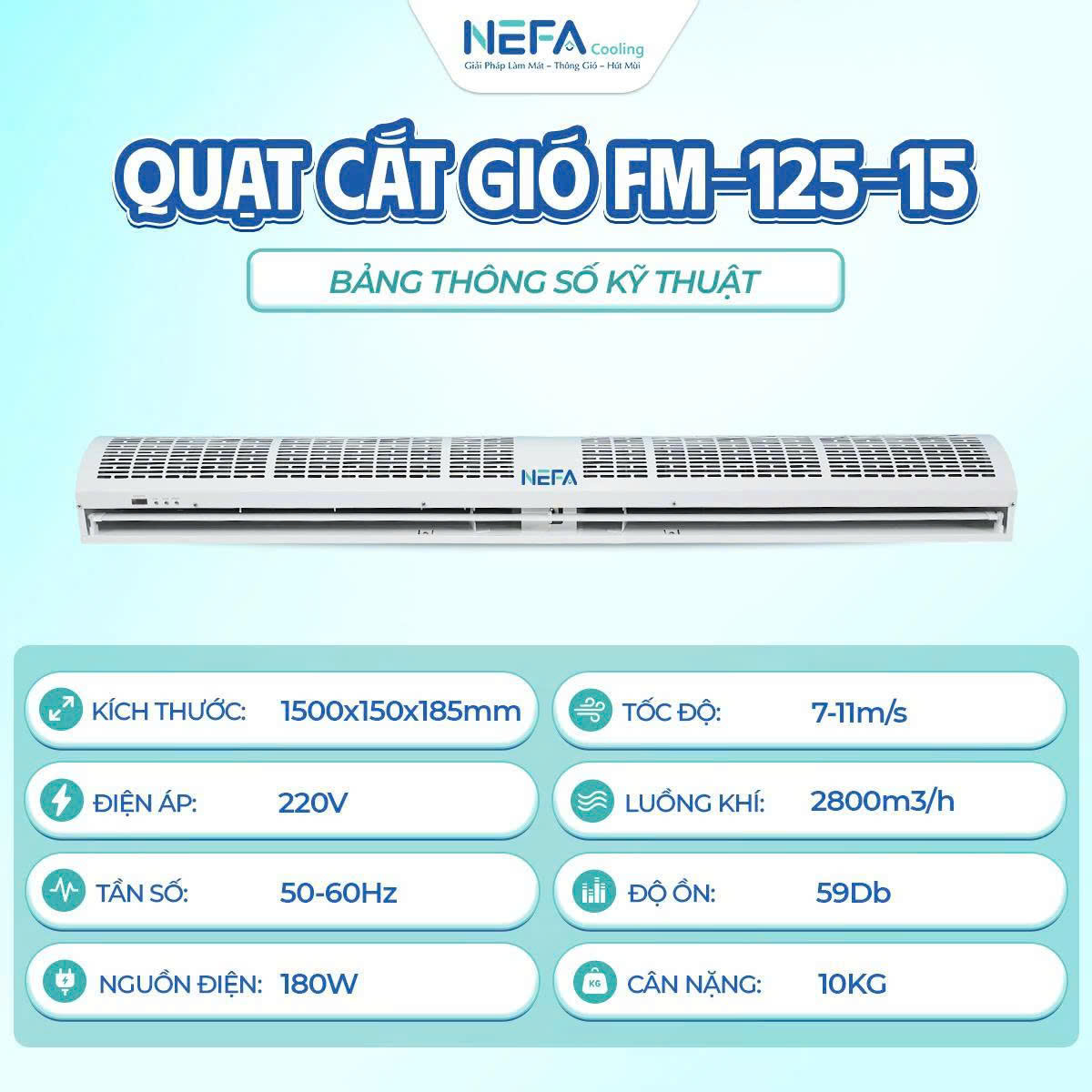 Quạt Cắt Gió Nefa FM-125-15 1.5m – Lưu Lượng Gió 2800m³/h