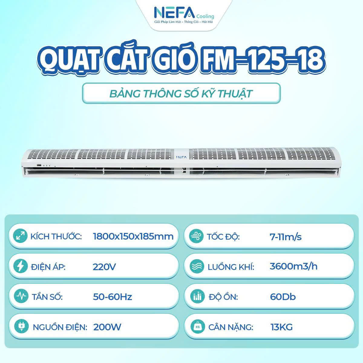 Quạt Cắt Gió Nefa FM-125-18 1.8m – Lưu Lượng Gió 3600m³/h