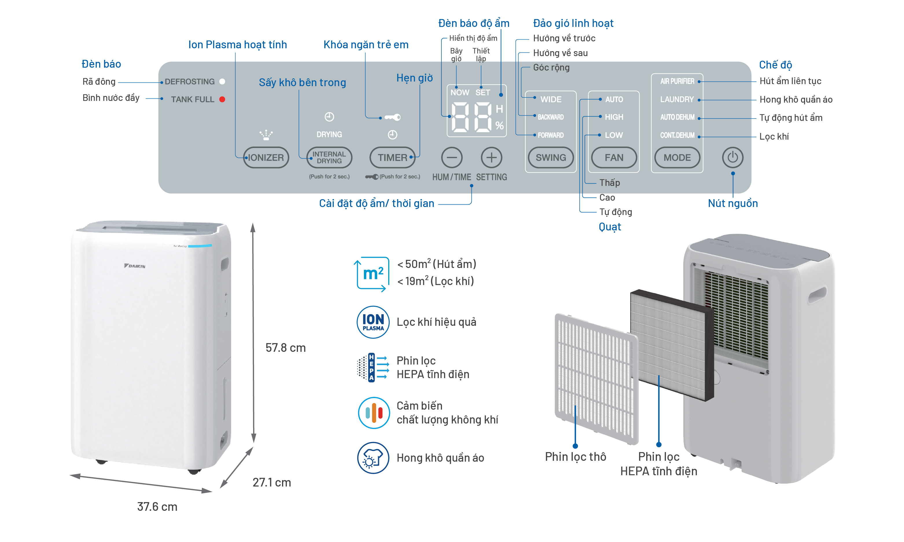 Máy lọc không khí Daikin JPF12AV2