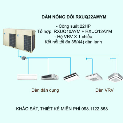 Điều hòa trung tâm Daikin VRV X RXUQ22AMYM 22HP 1 chiều Inverter
