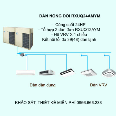 Điều hòa trung tâm Daikin VRV X RXUQ24AMYM 24HP 1 chiều Inverter