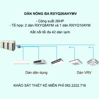 Điều hòa trung tâm Daikin VRV H RXYQ26AHYMV 26HP 2 chiều