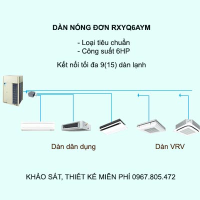Điều Hòa Trung Tâm Daikin VRV H RXYQ6AYM 6HP 2 Chiều