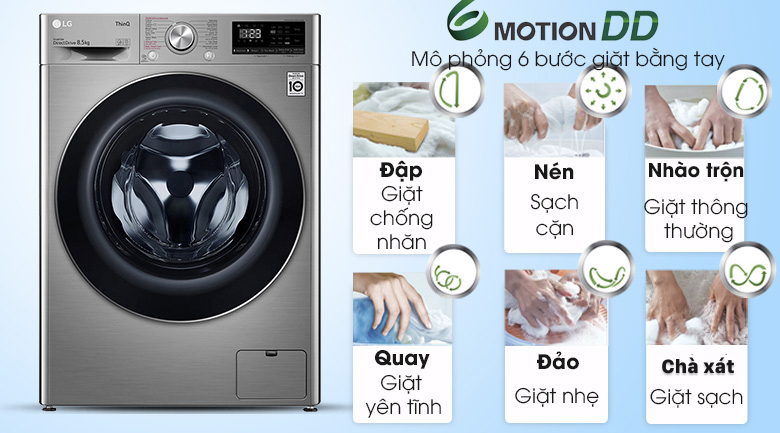 Máy giặt lồng ngang LG 11kg cửa ngang FX1411N5S