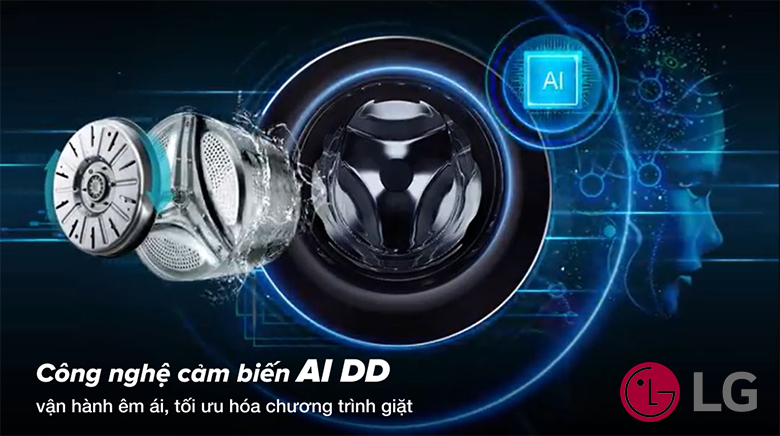 Máy giặt lồng ngang LG 11kg cửa ngang FX1411N5S