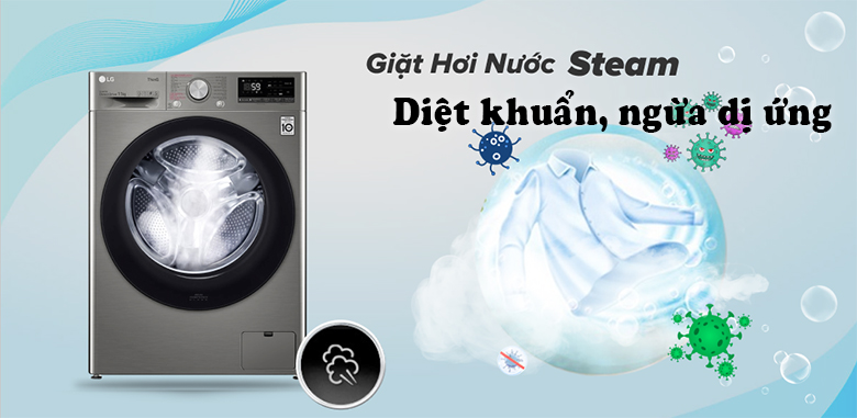 Máy giặt lồng ngang LG 11kg cửa ngang FX1411N5S