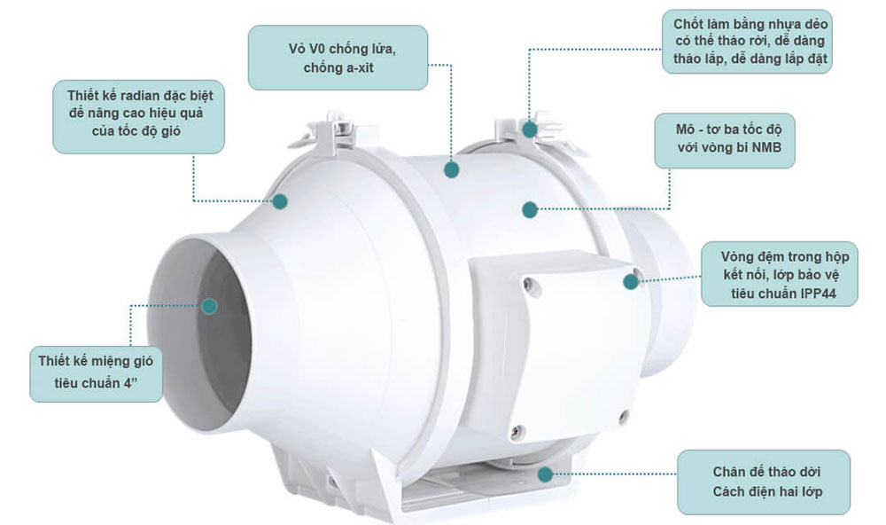 Quạt âm trần nối ống gió DPT-315P