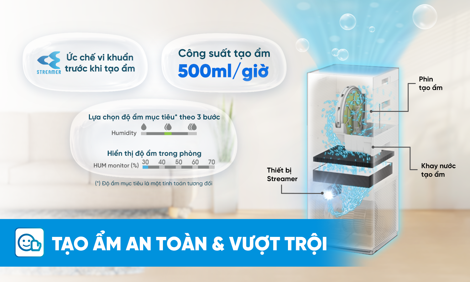 Máy lọc không khí Daikin MCK555AVMV-W/T