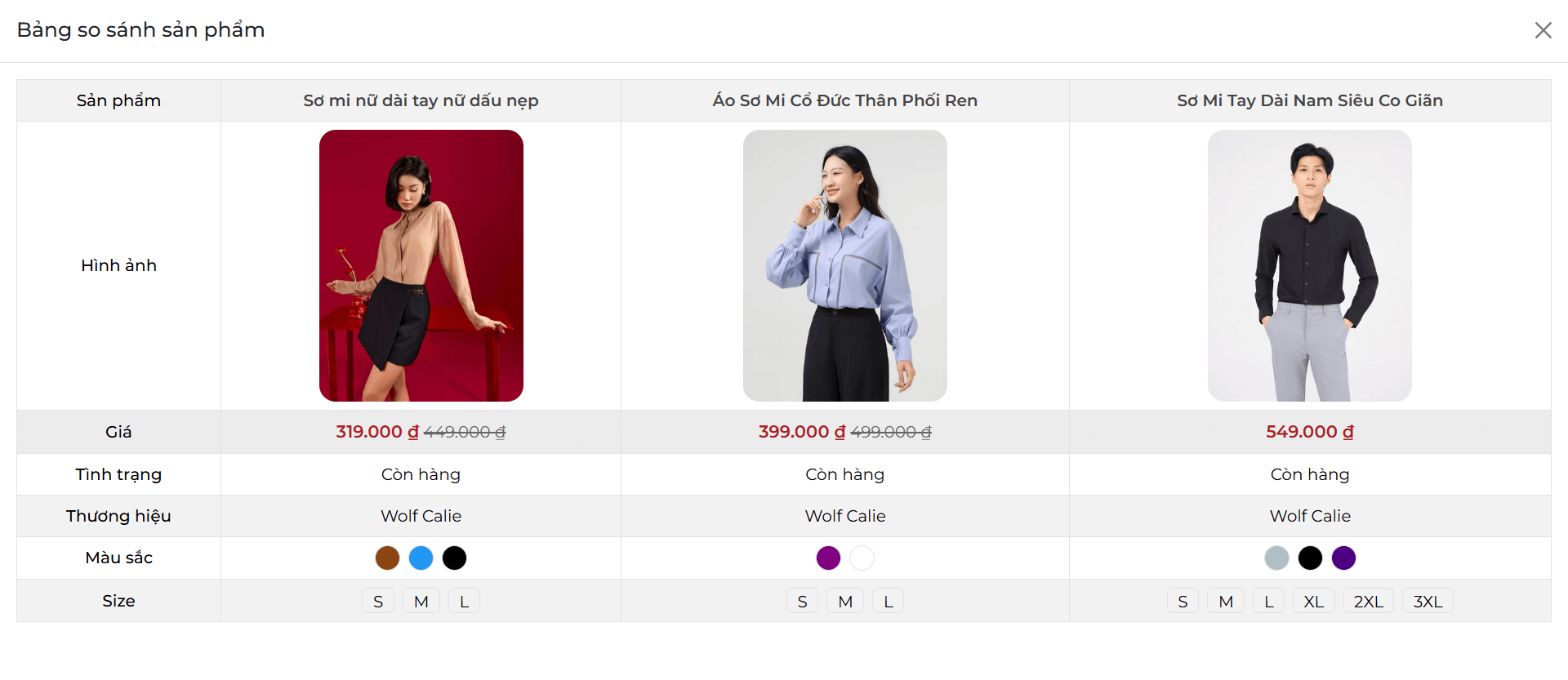 So sánh sản phẩm