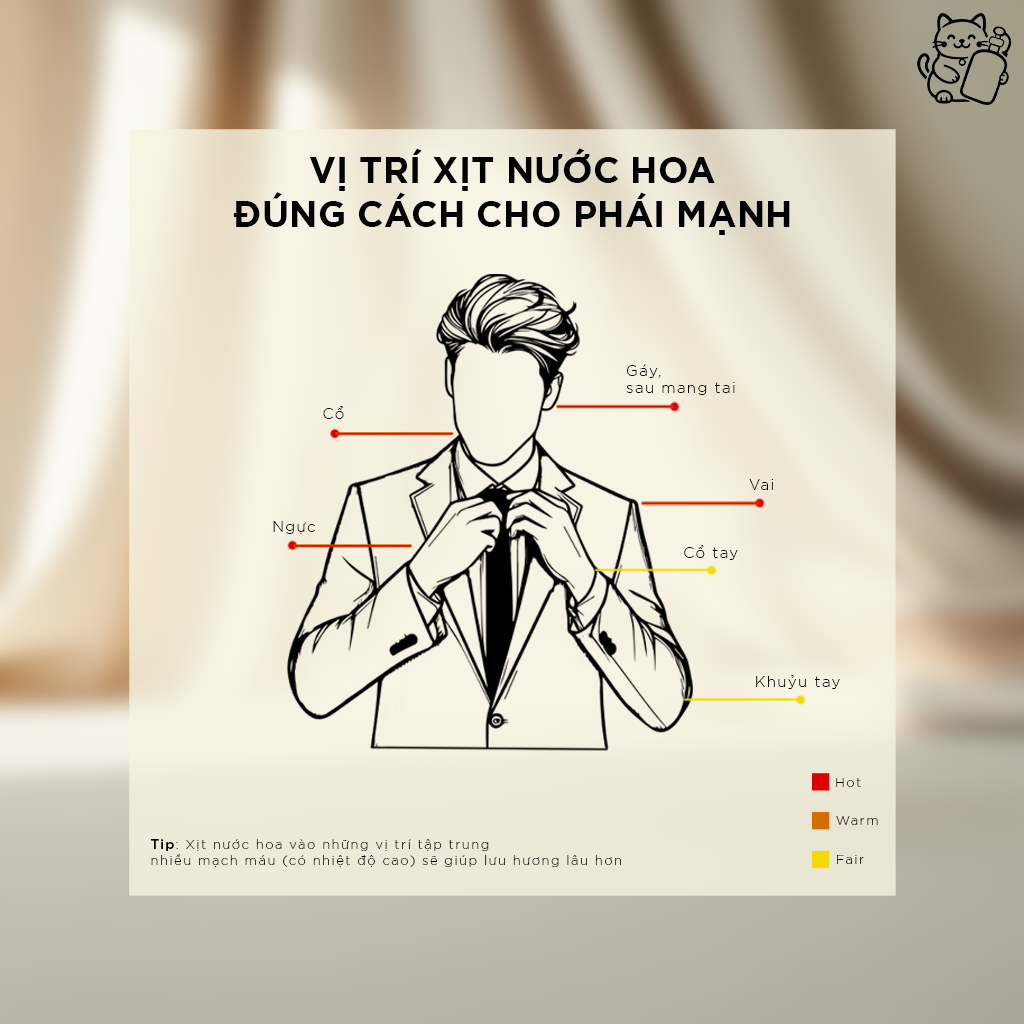 Maison Alhambra Yeah! Man EDP 100ml