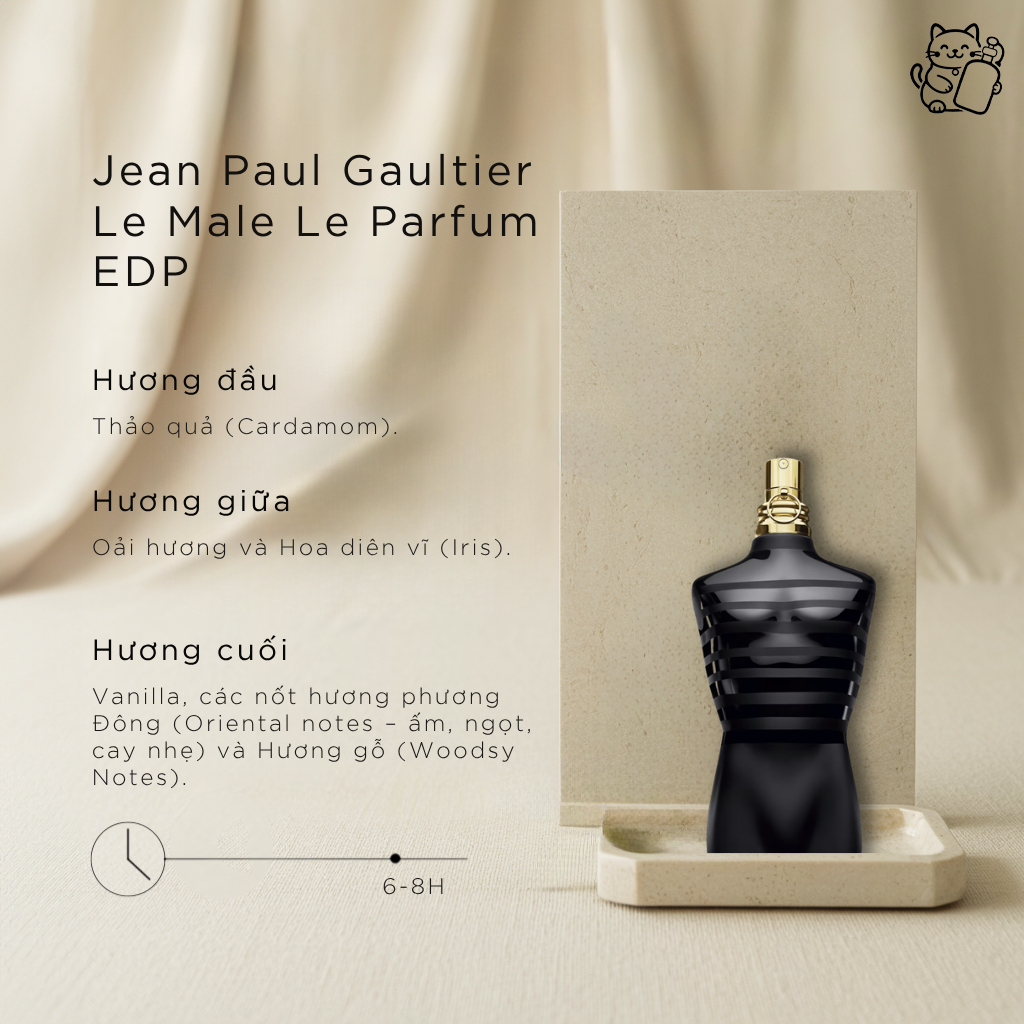 Jean Paul Gaultier Le Male Le Parfum EDP