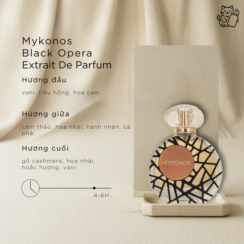 Mykonos Black Opera Extrait de Parfum 100ml