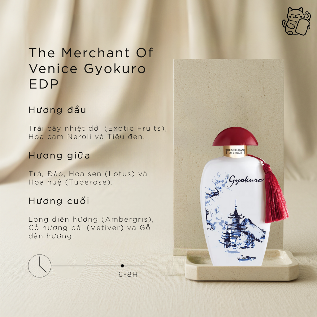 The Merchant Of Venice Gyokuro EDP