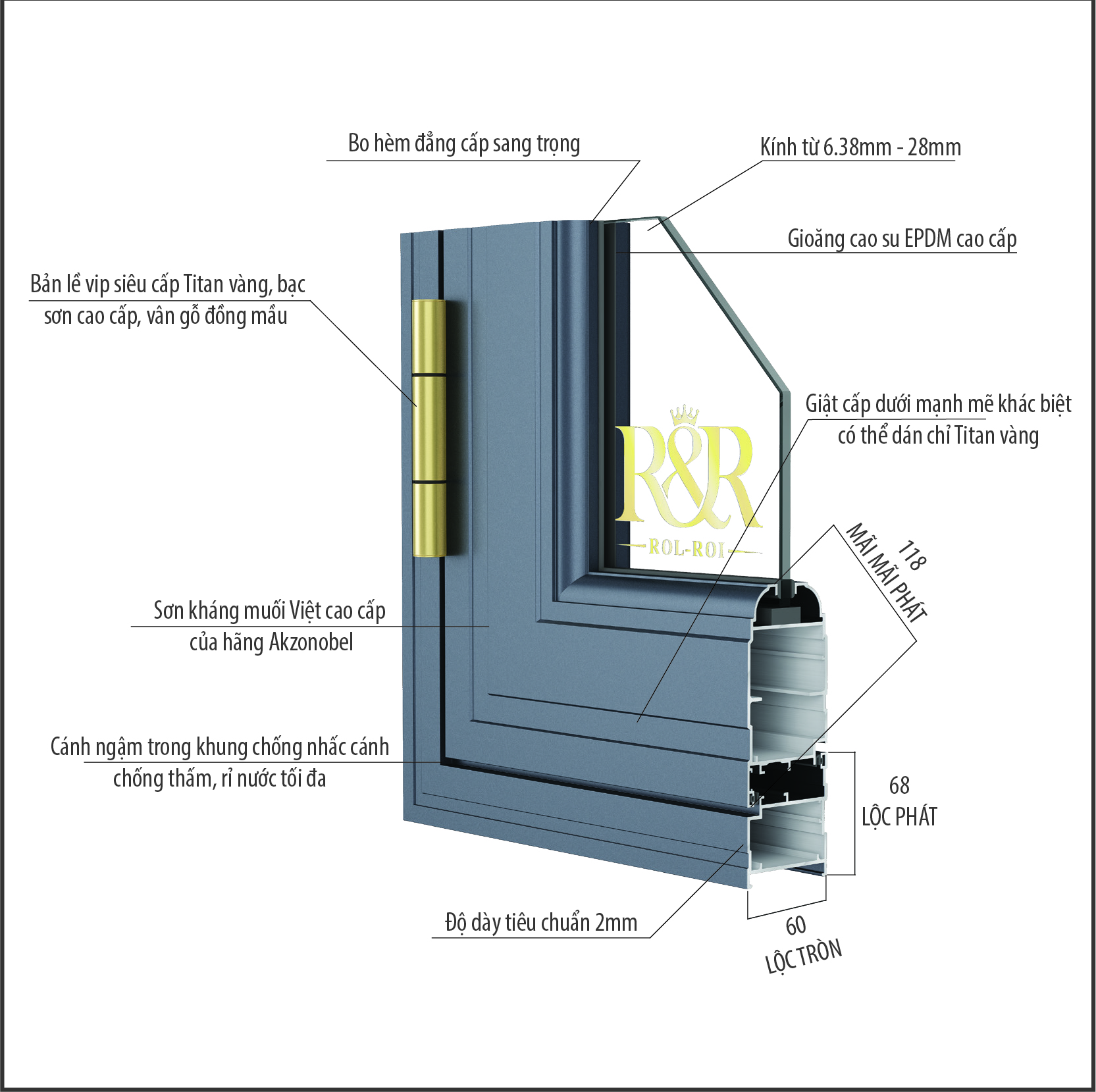 Nhôm Rolroi – Sự lựa chọn của tương lai
