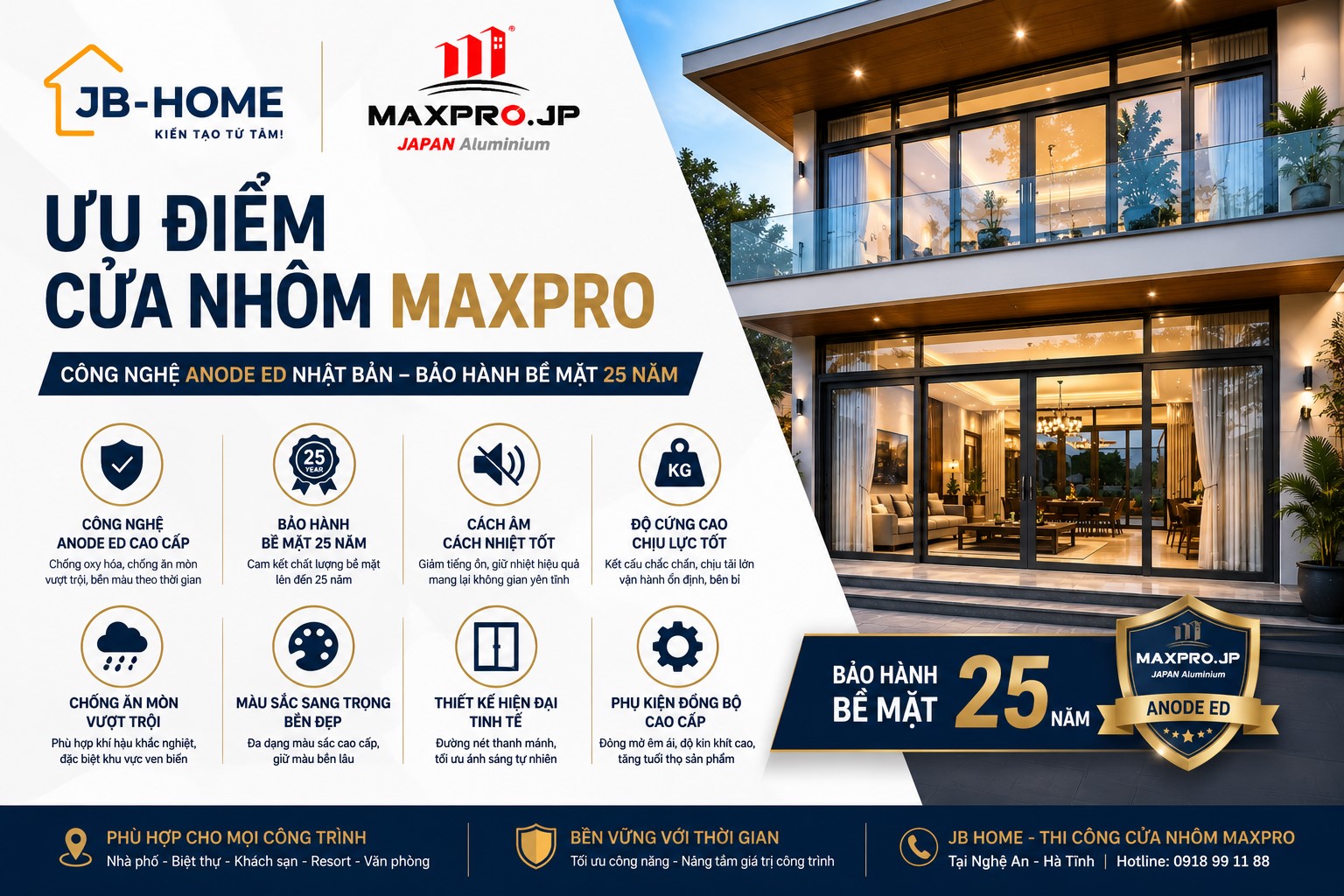 Ưu Điểm Của Cửa Nhôm Maxpro – Vì Sao Được Ưa Chuộng Tại Nghệ An, Hà Tĩnh?