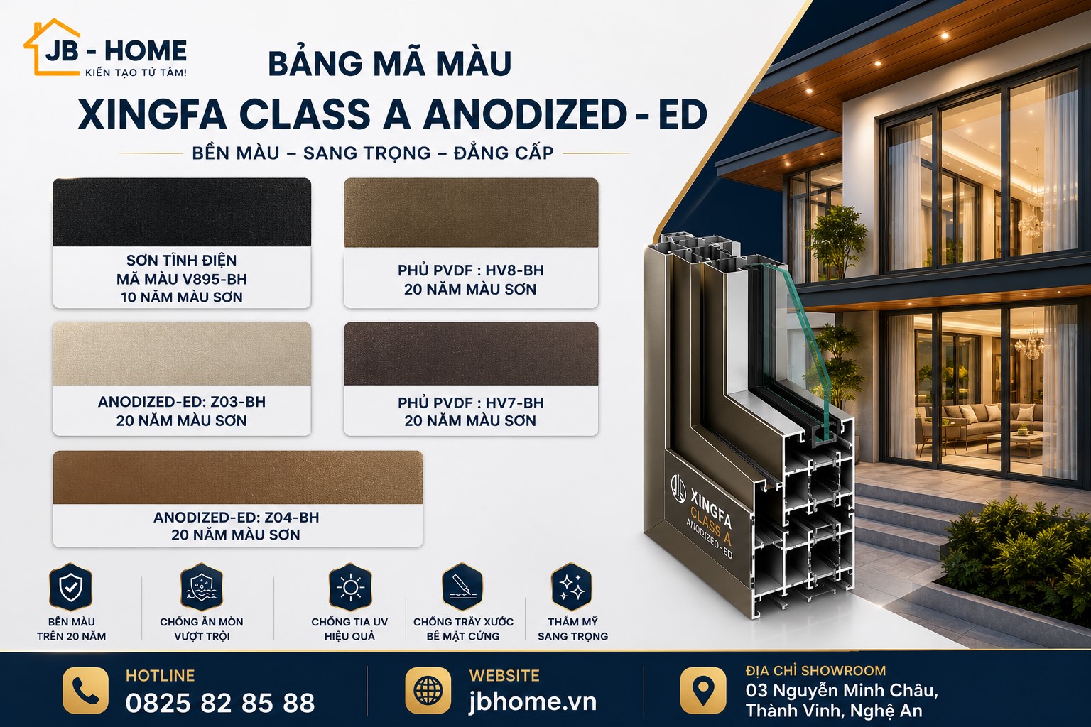 So sánh Xingfa Class A Anodized-ED và Xingfa Sơn Tĩnh Điện: Nên chọn loại nào?