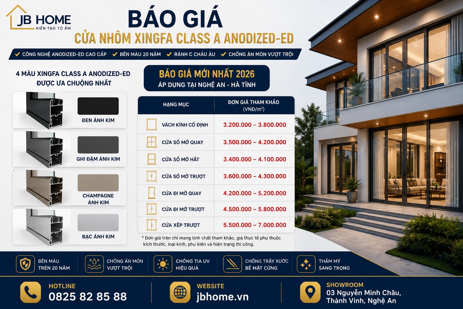 Báo Giá Cửa Nhôm Xingfa Class A Anodized-ED Mới Nhất Tại Nghệ An, Hà Tĩnh 2026