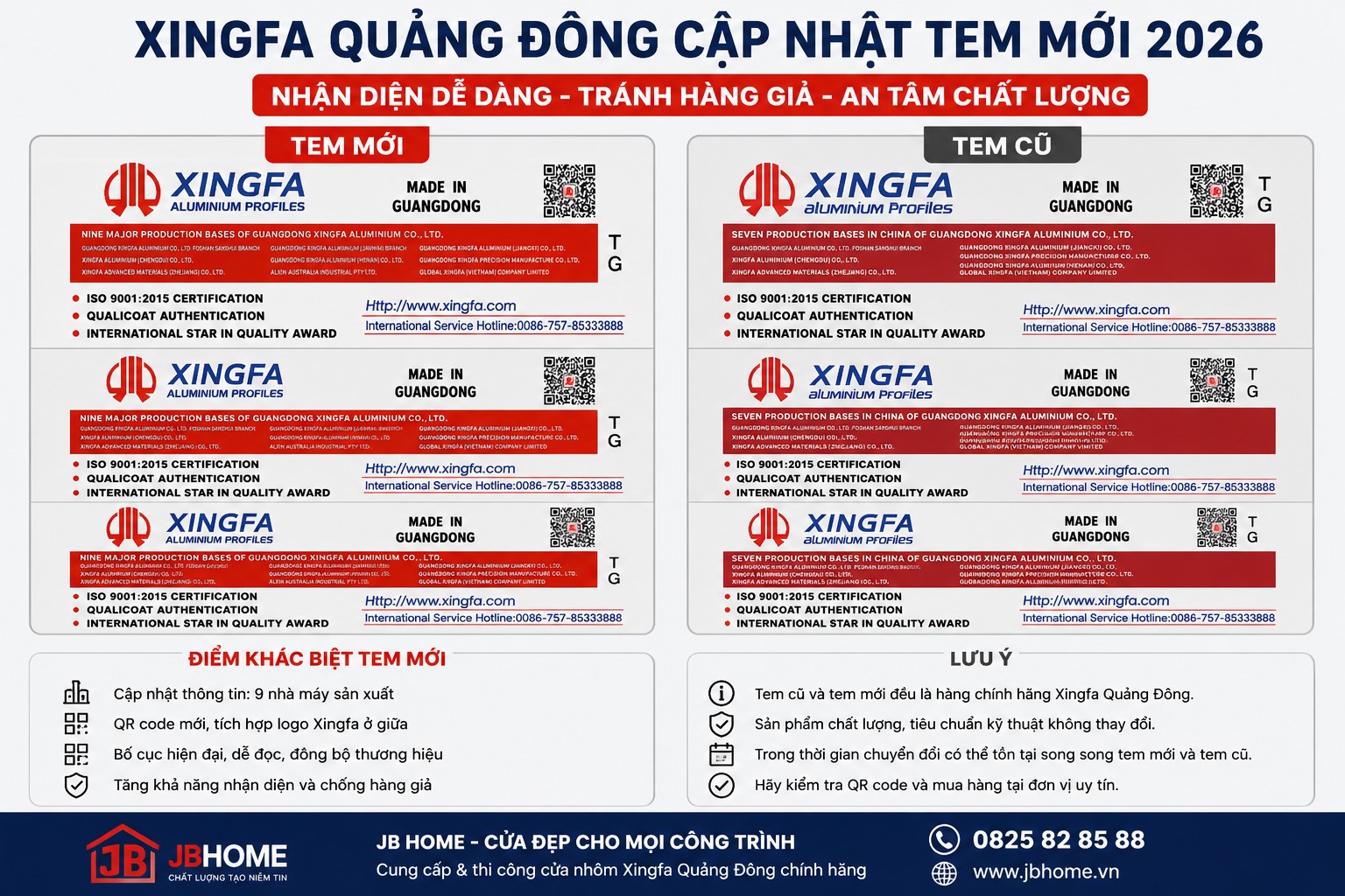 Xingfa Quảng Đông cập nhật giao diện nhận dạng mới 2026 – Cách phân tích tem mới và tem cũ